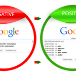 Google’dan İçerik Kaldırma
